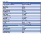 UREA 46 - foto 2